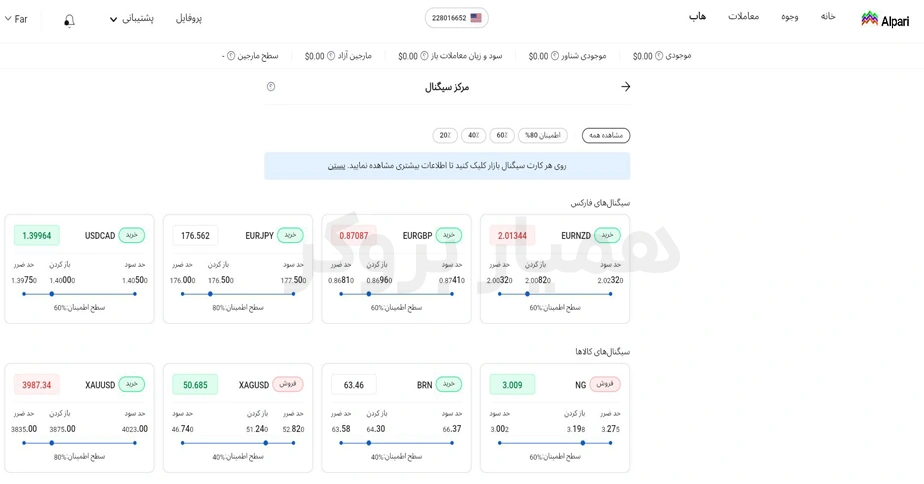 مرکز سیگنال آلپاری