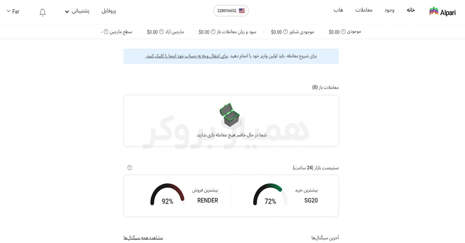 کابین شخصی جدید آلپاری