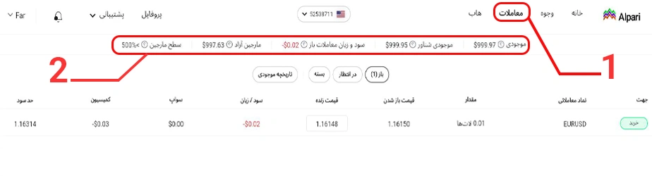 کابین شخصی جدید آلپاری - صفحه معاملات