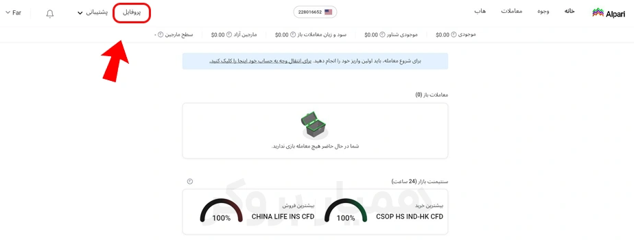 آموزش سواپ فری