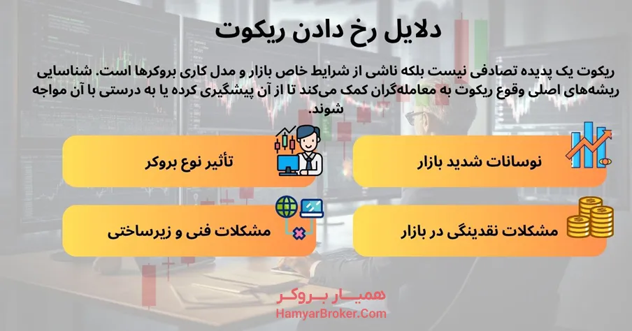 دلایل رخ دادن ریکوت