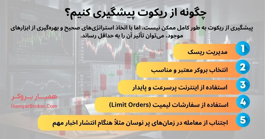 جلوگیری از ریکوت